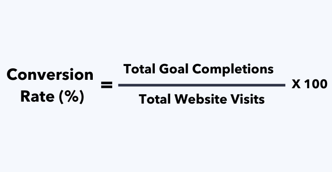 conversion rate formula