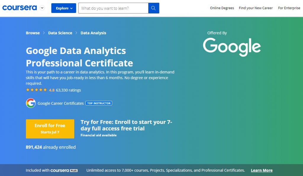 Retail Analytics Courses: Google Data Analytics Professional Certificate