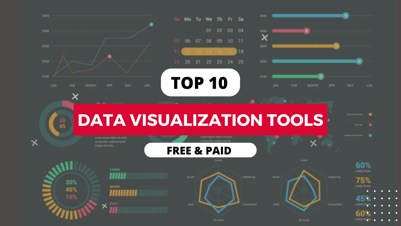 shore Distraction efficiently Top 10 Best Data Visualization Tools (Free & Paid) - Synodus