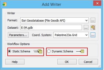Static schema vs dynamic schemas