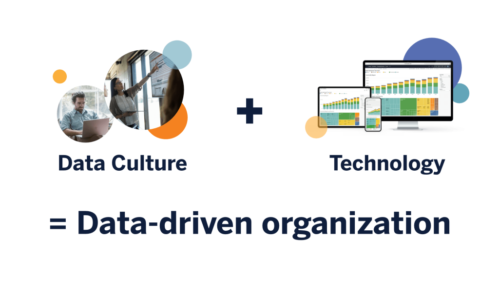 What Is A Data-driven Culture