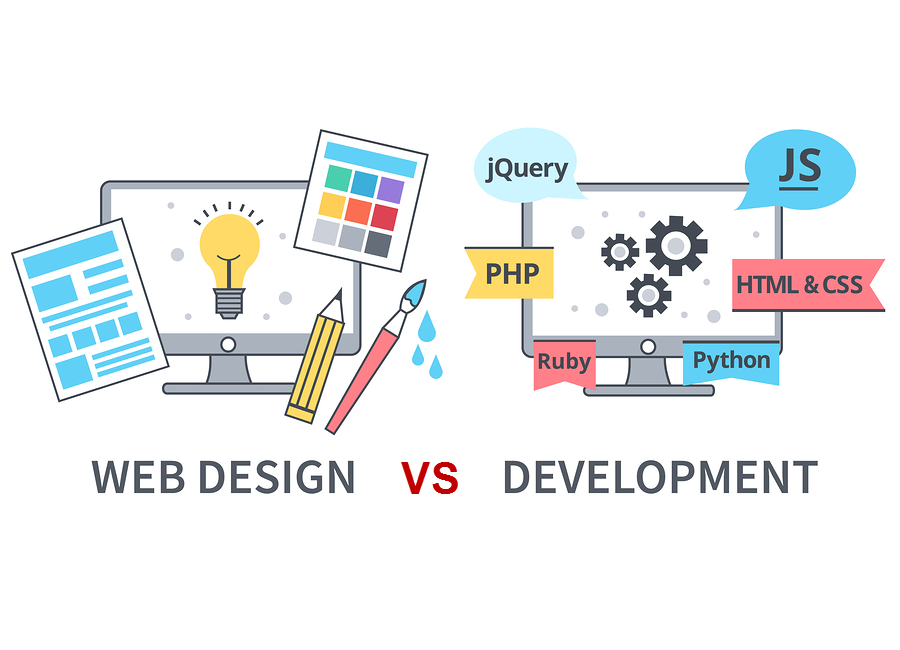 differences between web design and web development