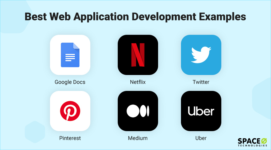 Best-Web-Application-Development-Examples