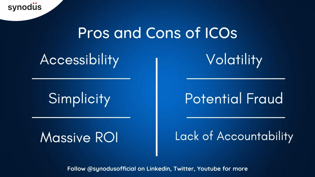 Pros and Cons of ICOs