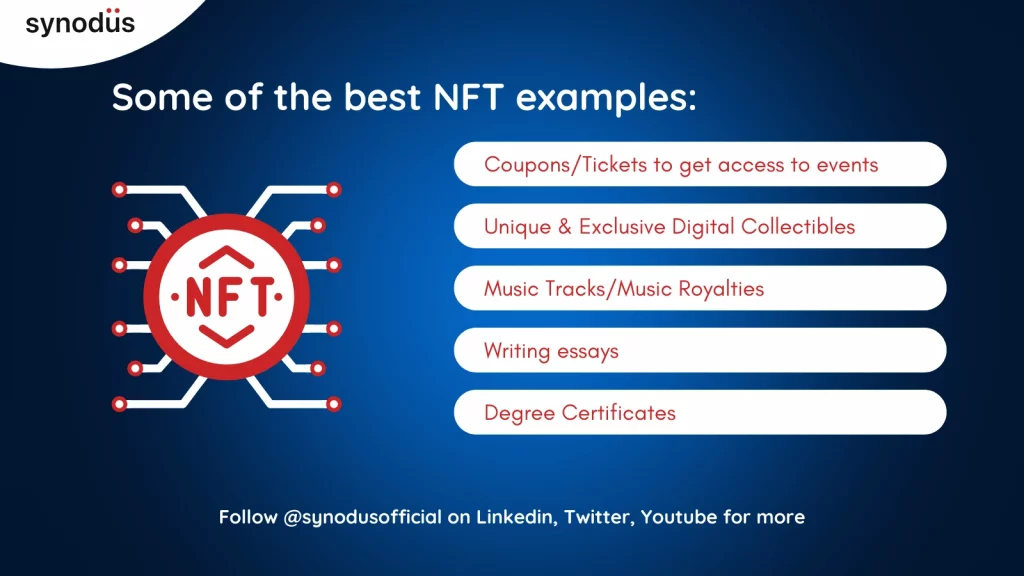 Some of the best NFT Examples