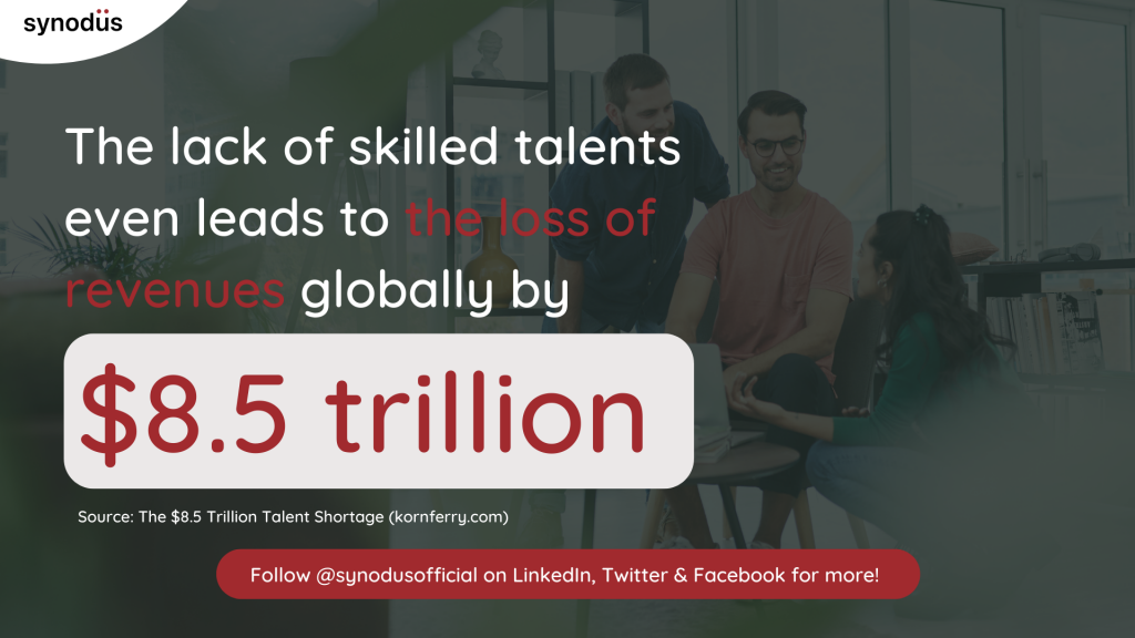 Lack of skilled talents lead to the loss of 8.5$ trillion revenues globally. 