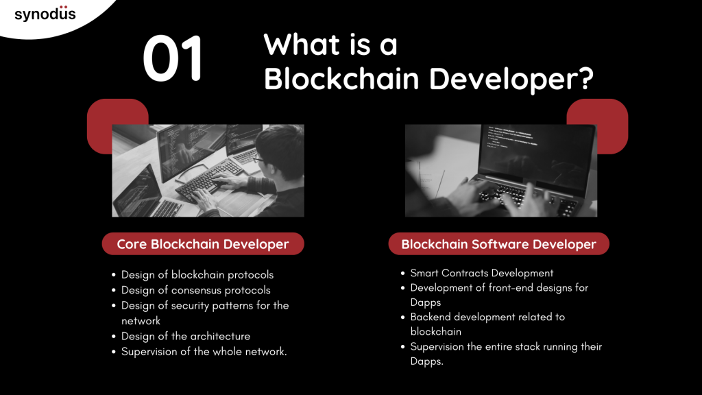 The Differences Between Core Blockchain Developer And Blockchain Software Developer