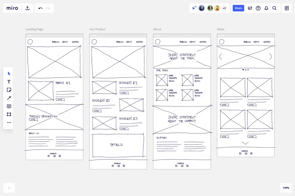 create wireframe in ux design process