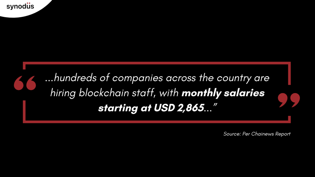China is in the hunt for Blockchain Talents, with a competitive salary package