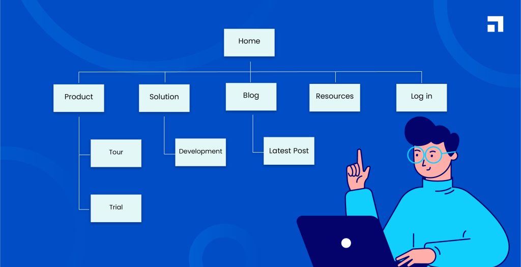 sitemap