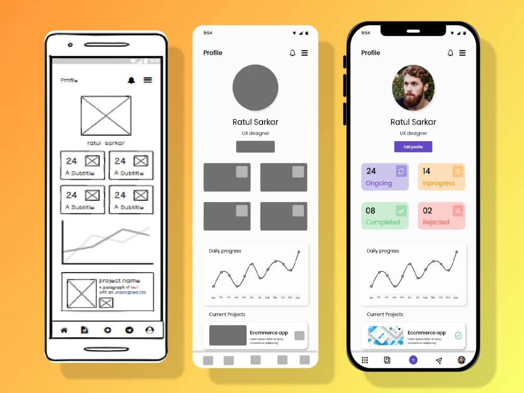 ux ui high fidelity prototypes