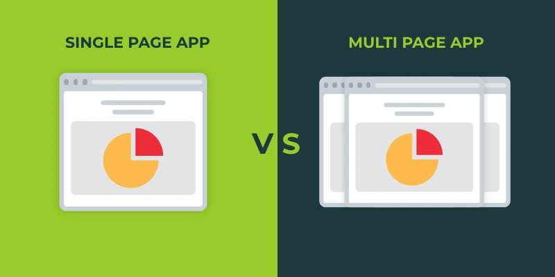 comparision between single page application vs multi page application