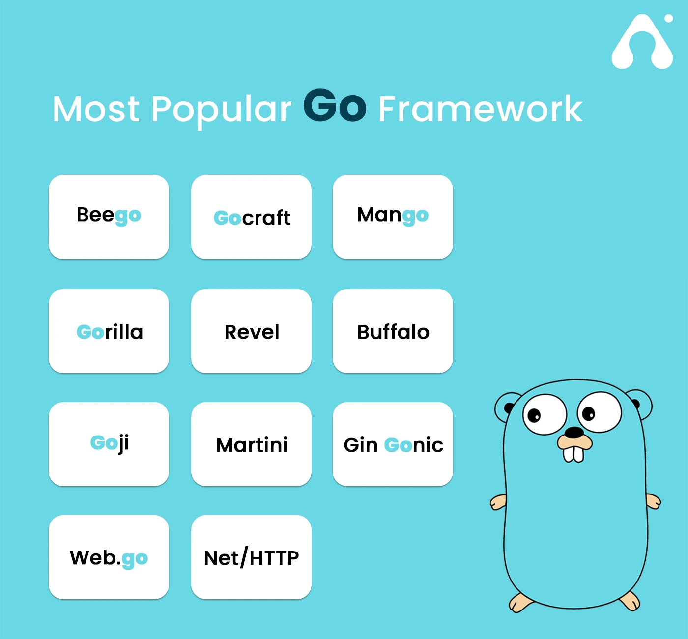 go web framework