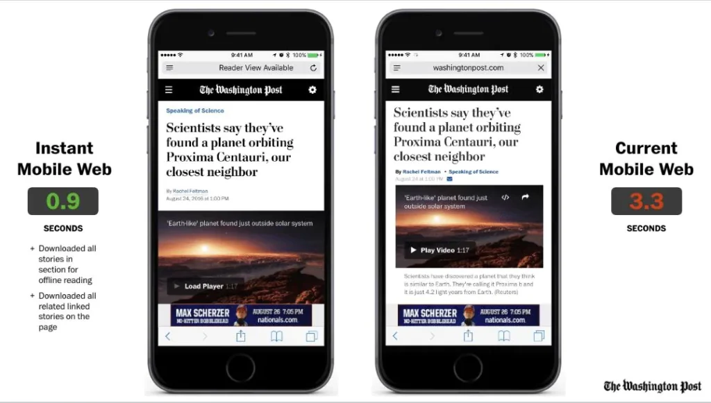 the washington post pwa