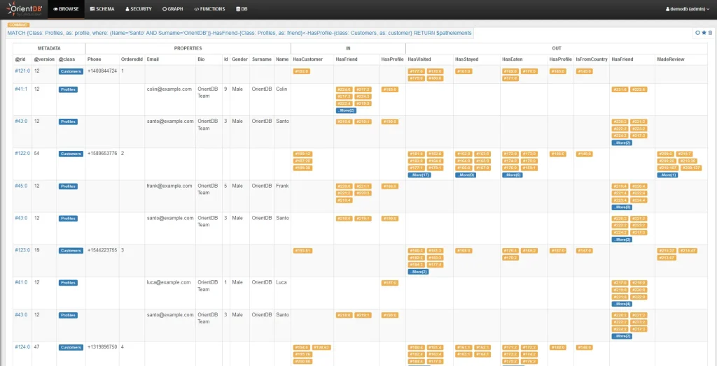 orientdb interface