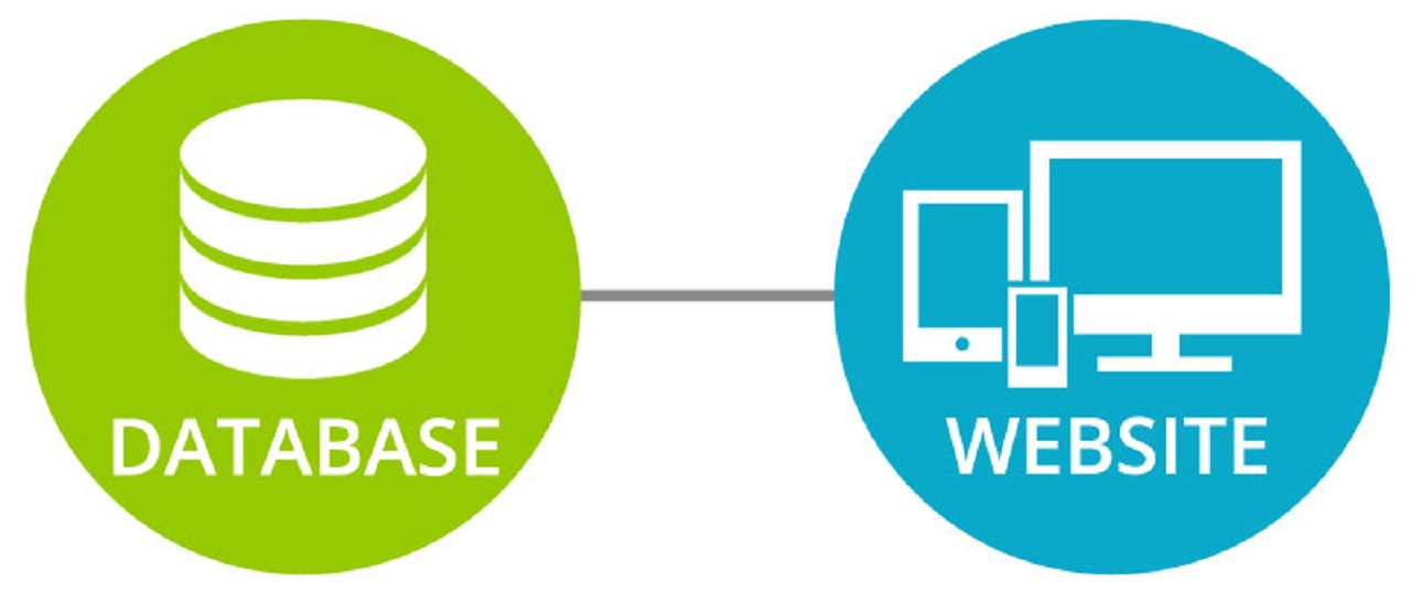 Sample management software your lab will love.