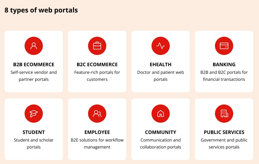 Most common types of web portal