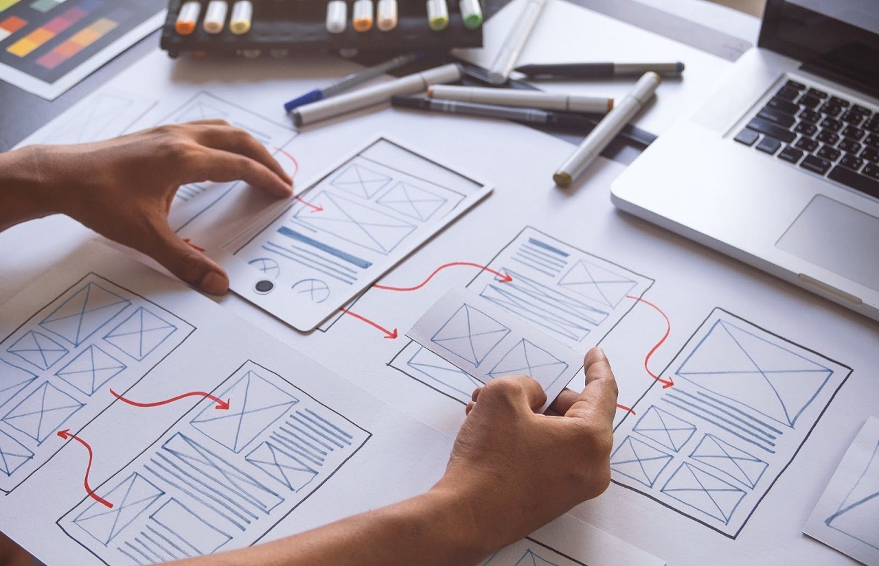 POC vs MVP vs Prototype