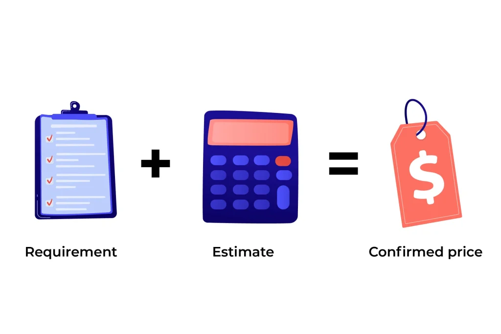 How fixed price works in real life