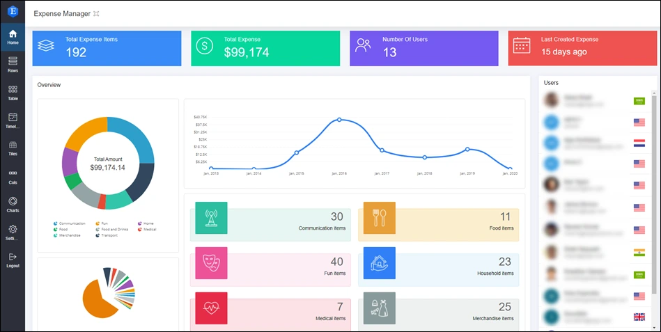 Pega’s interface 