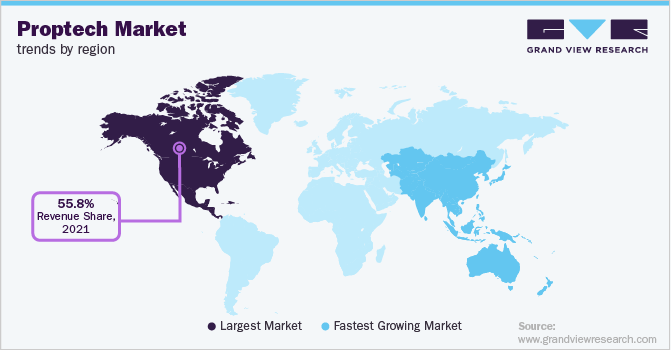 Proptech market by region