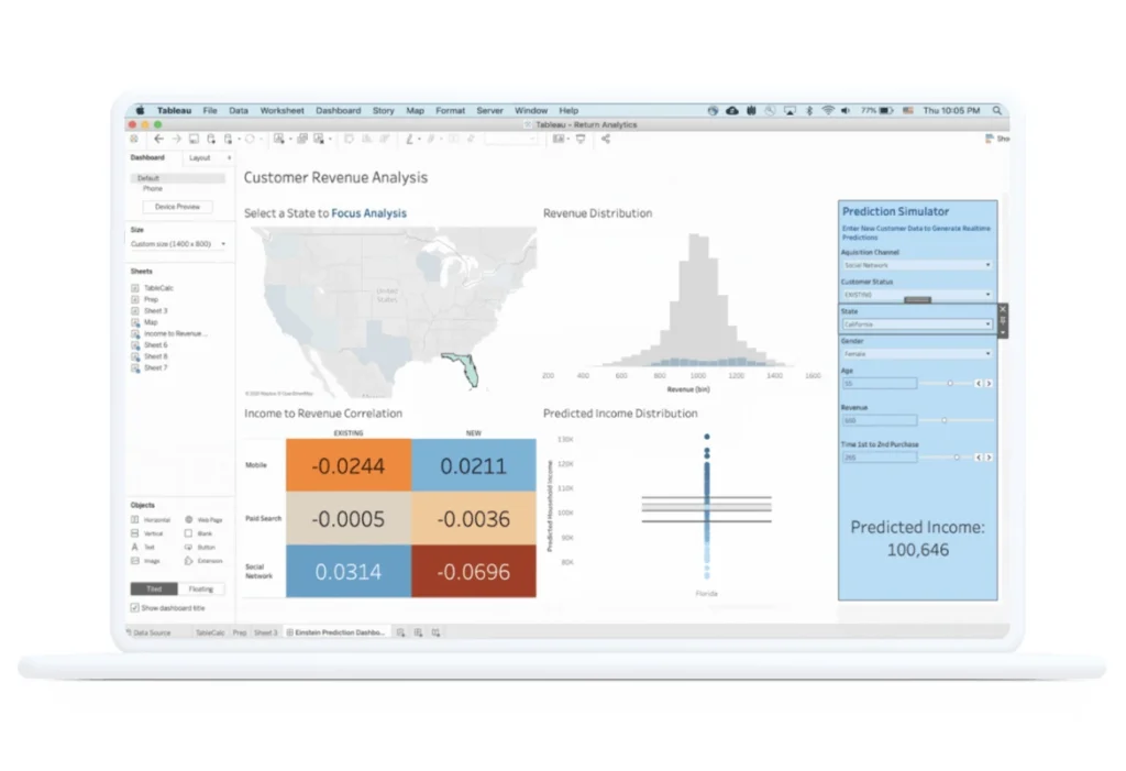 Customer Revenue Analysis on Tableau Desktop