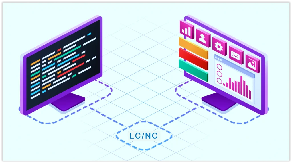 Low-code contains pre-built code blocks. 