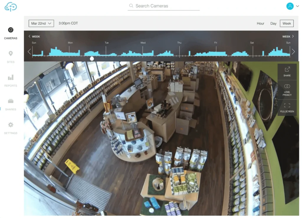 Video Analytics Could Assist Retailers Better With Stocks & Re-stocks