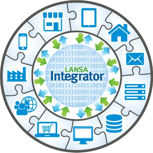 LANSA Integrator is strategic middleware that delivers the following tools and services