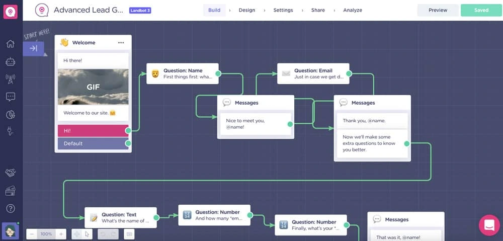 landbot low code chatbot