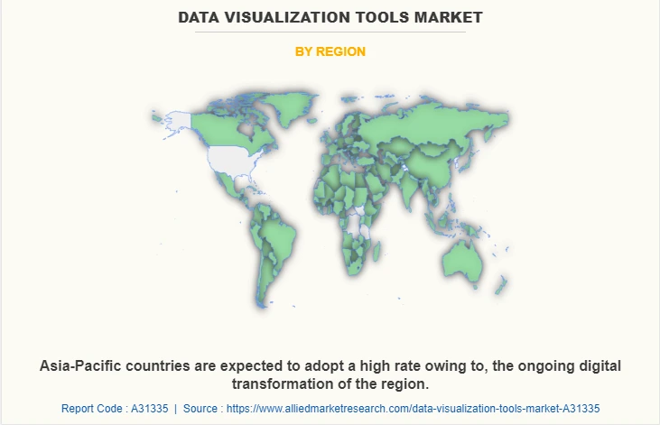 Data Visualization Tools Market by Region (Source: AlliedMarketResearch)