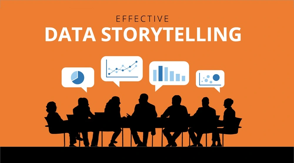 Effective Data Storytelling interface