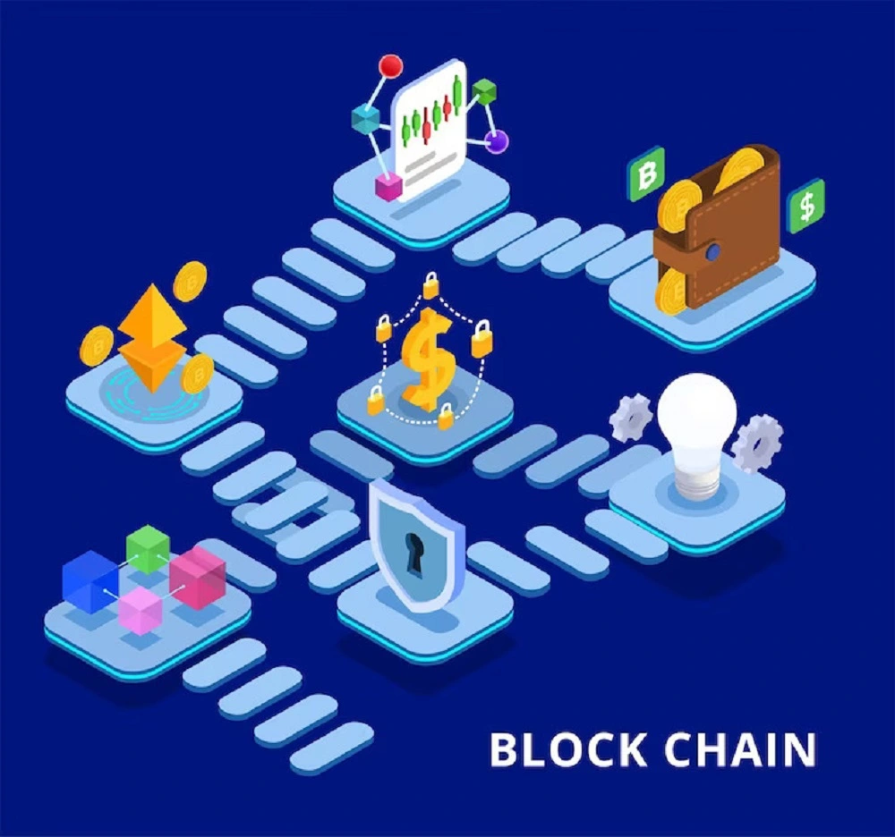 Integration of Blockchain