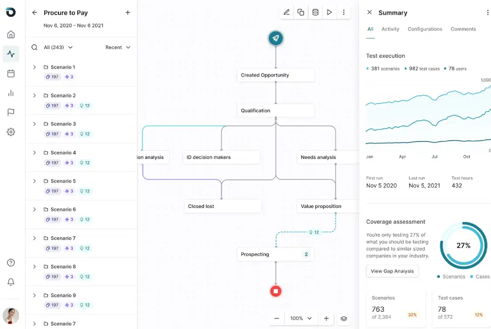 OPkey's interface