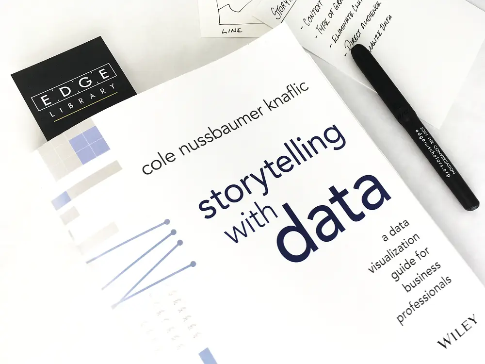 Storytelling With Data interface