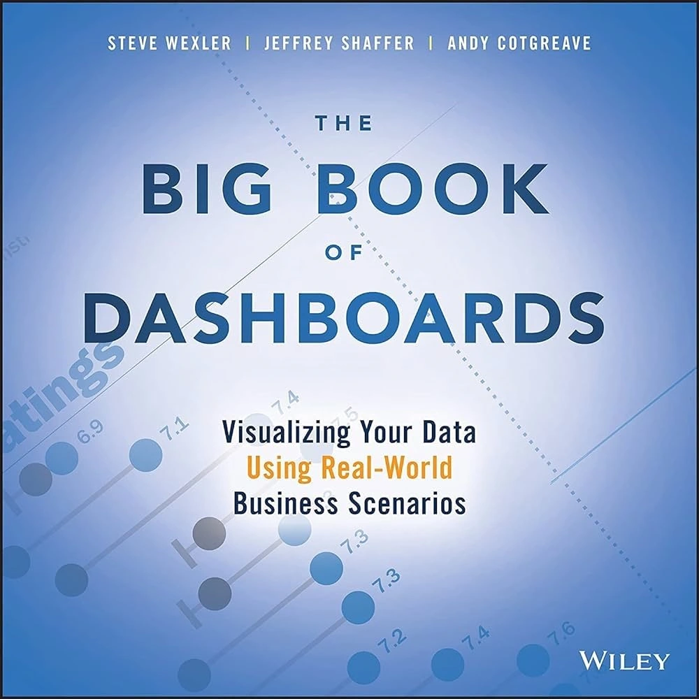 The Big Book Of Data Dashboards interface
