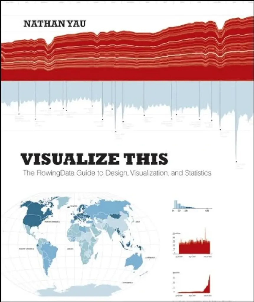 Visualize This book