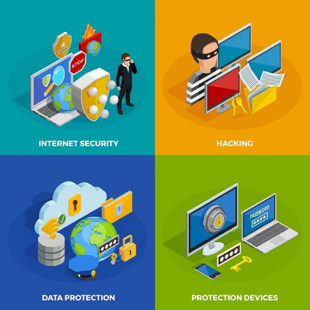 Advantages of Cybersecurity and Data Privacy