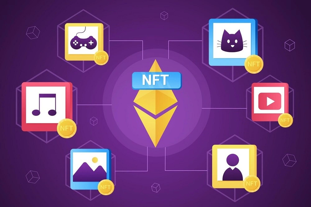 Types of NFT Marketplace