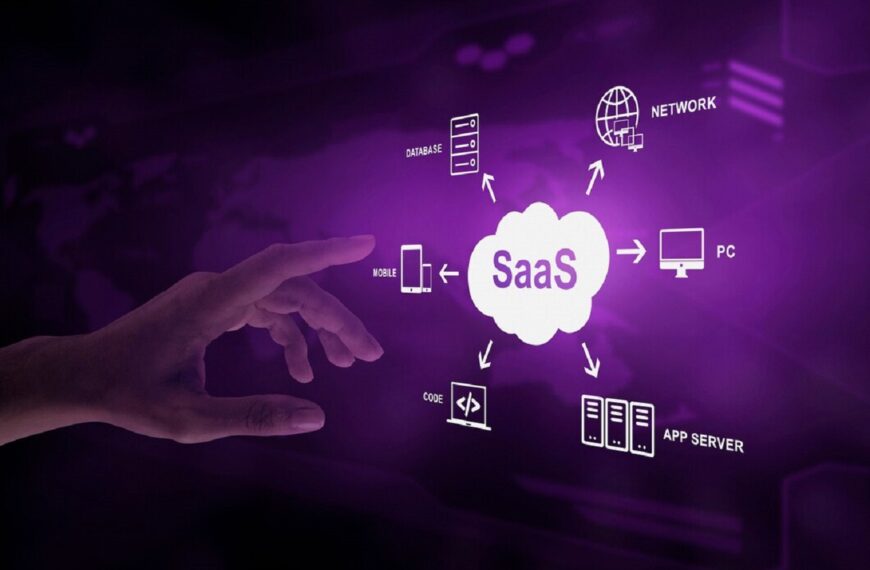 SaaS Vs Custom Software Development: Harnessing The Right Power