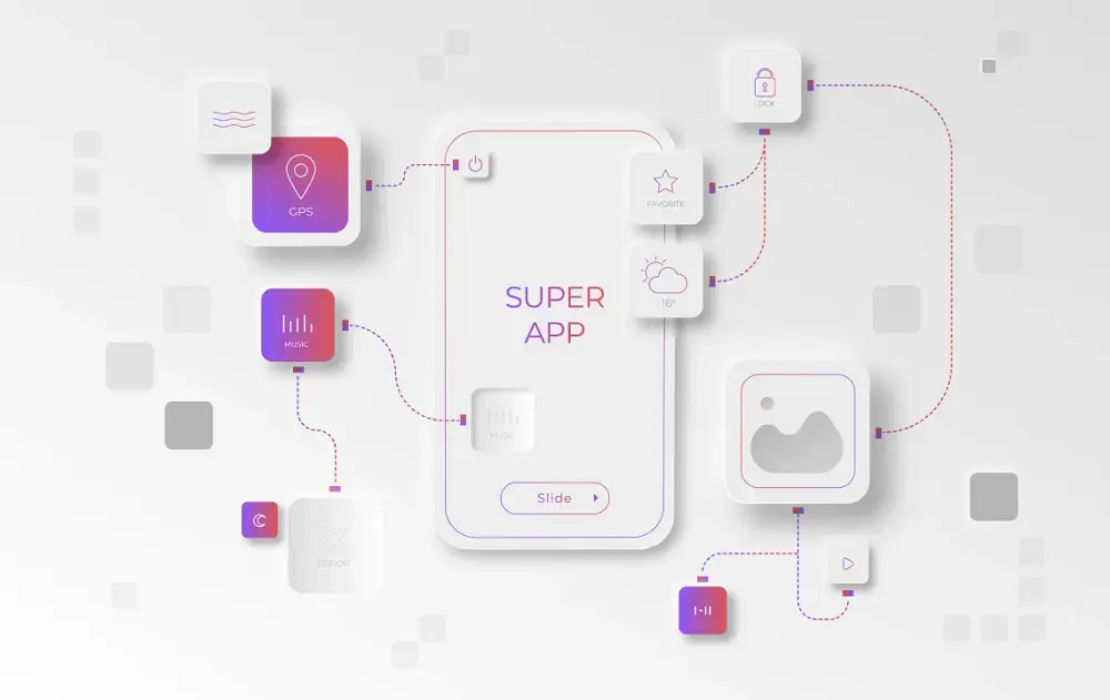 Super apps offer better customer interaction, new revenue streams, easier app management, and growth. 