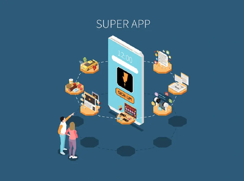 fintech supper apps privacy