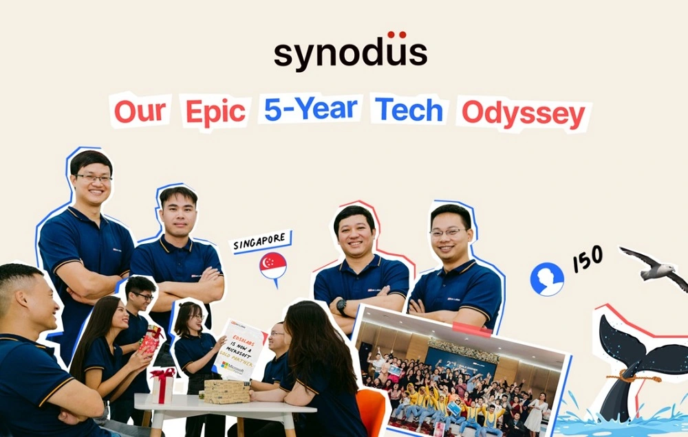 Synodus - a leading software development company specializing in Fintech industry