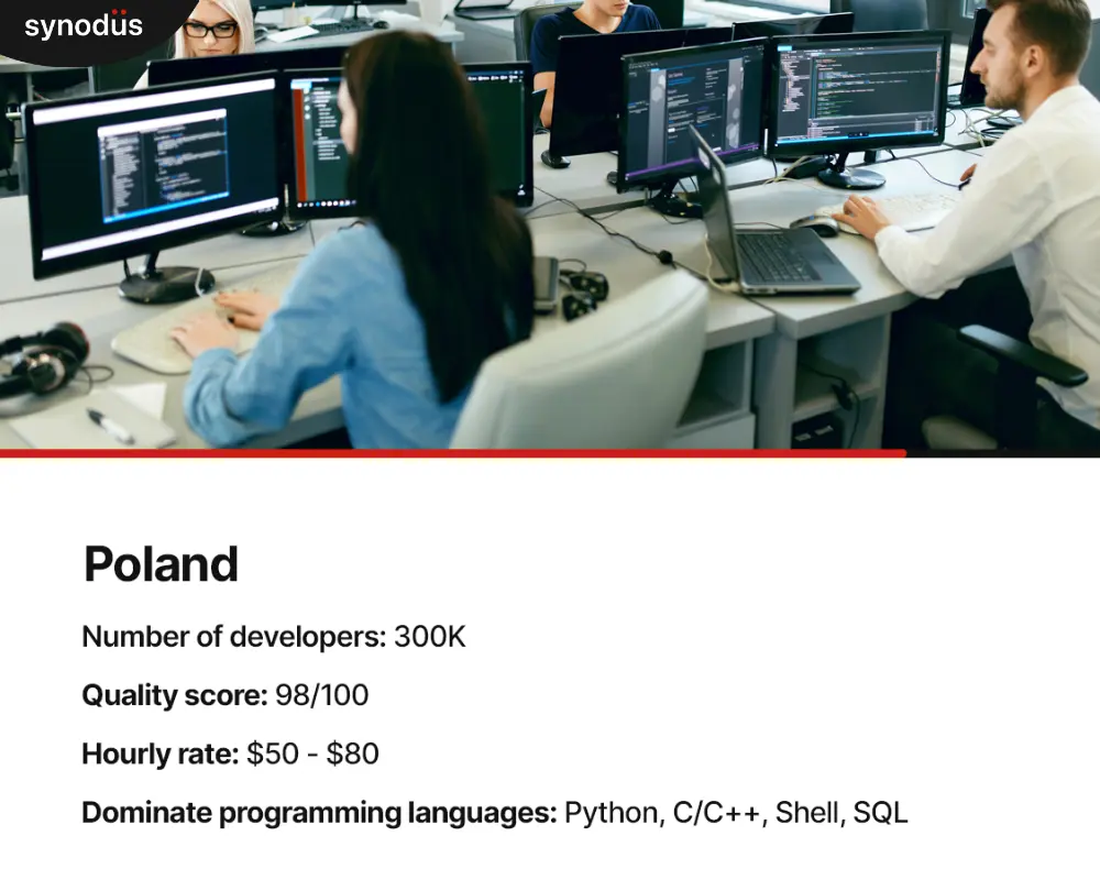 IT Outsourcing in Poland