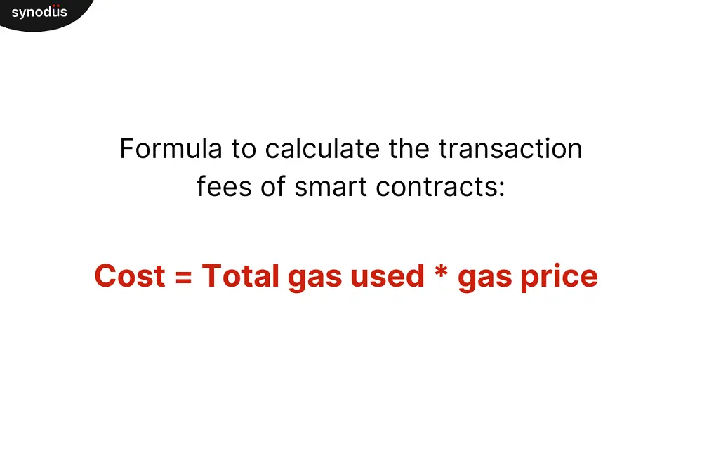 How much gas does it take to create smart contracts? 