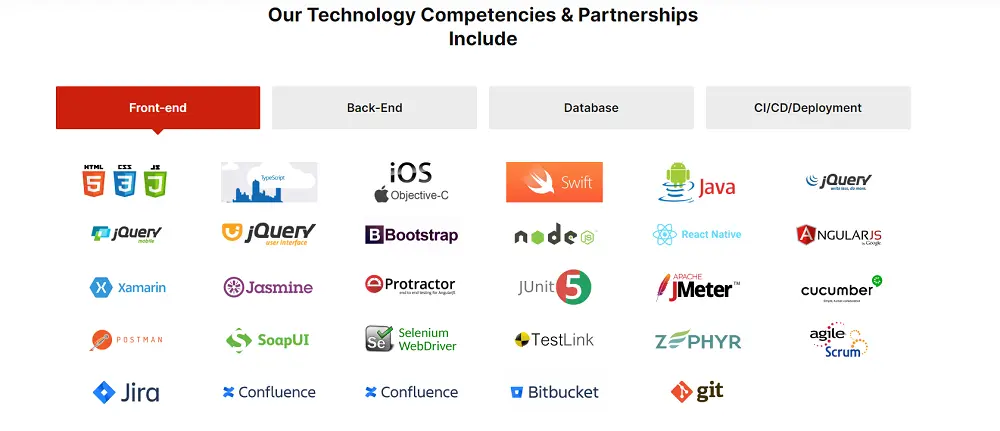 Synodus's technology Competencies