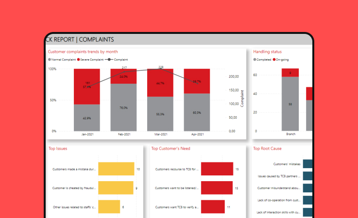 Accelerating Data Preparation Speed For Organizational Impact For A Leading Commercial Bank In Viet Nam 3