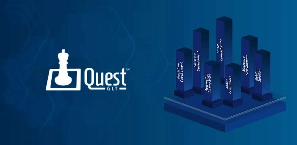 Quest global technologies