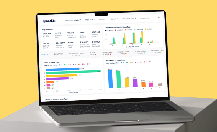 On maintaining reporting system and process requests on demand 2