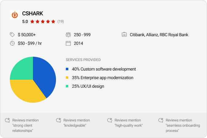 CShark's info